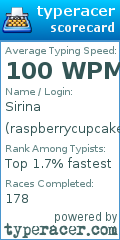 Scorecard for user raspberrycupcakes