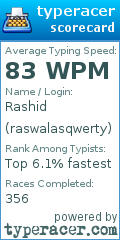 Scorecard for user raswalasqwerty