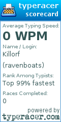 Scorecard for user ravenboats