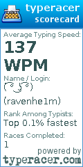 Scorecard for user ravenhe1m