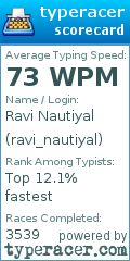 Scorecard for user ravi_nautiyal
