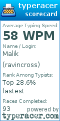 Scorecard for user ravincross