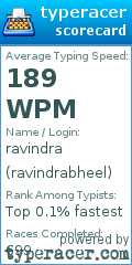 Scorecard for user ravindrabheel