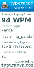 Scorecard for user ravishing_panda