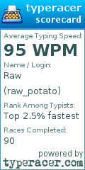 Scorecard for user raw_potato