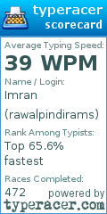 Scorecard for user rawalpindirams