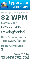 Scorecard for user rawdogfrank2