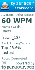 Scorecard for user rawn_13