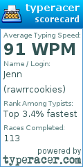 Scorecard for user rawrrcookies