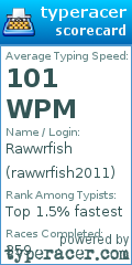 Scorecard for user rawwrfish2011