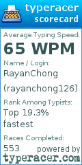 Scorecard for user rayanchong126