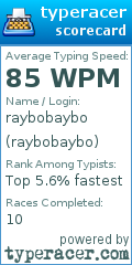 Scorecard for user raybobaybo