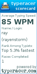 Scorecard for user rayenstorm