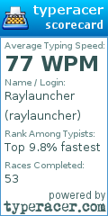 Scorecard for user raylauncher