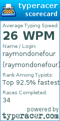 Scorecard for user raymondonefour