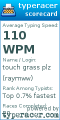 Scorecard for user raymww