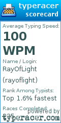 Scorecard for user rayoflight