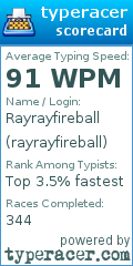 Scorecard for user rayrayfireball