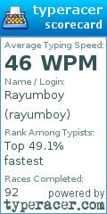 Scorecard for user rayumboy