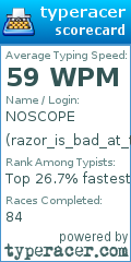 Scorecard for user razor_is_bad_at_typing