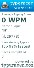 Scorecard for user rb29773