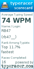 Scorecard for user rb47__