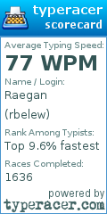 Scorecard for user rbelew