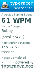 Scorecard for user rcmiller421