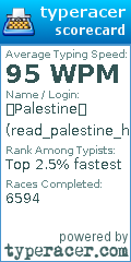 Scorecard for user read_palestine_history