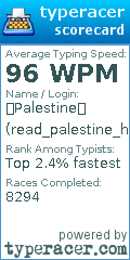 Scorecard for user read_palestine_history