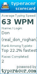 Scorecard for user real_don_roghan