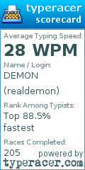 Scorecard for user realdemon