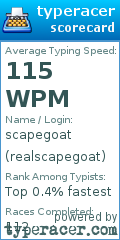 Scorecard for user realscapegoat