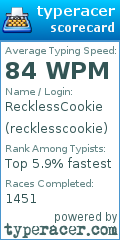 Scorecard for user recklesscookie