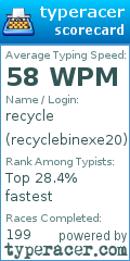 Scorecard for user recyclebinexe20