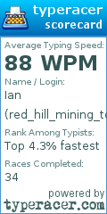 Scorecard for user red_hill_mining_town