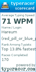 Scorecard for user red_pill_or_blue_pill