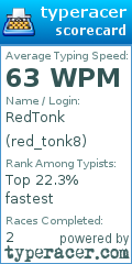 Scorecard for user red_tonk8