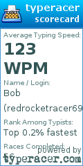 Scorecard for user redrocketracer69