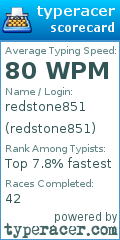 Scorecard for user redstone851