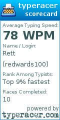 Scorecard for user redwards100