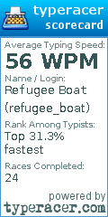 Scorecard for user refugee_boat