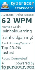 Scorecard for user reinholdgaming