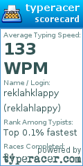 Scorecard for user reklahlappy