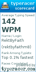 Scorecard for user rektbyfaithm8