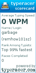 Scorecard for user remhow101sz