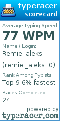Scorecard for user remiel_aleks10
