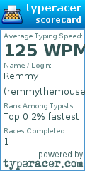 Scorecard for user remmythemousee