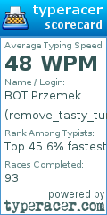Scorecard for user remove_tasty_turkish_food