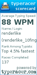 Scorecard for user renderlike_10fingers